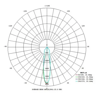 Світильник Tortoreto Eglo 62566 Світильник Tortoreto Eglo 62566