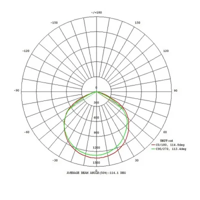 Прожектор Filetti Eglo 64834
