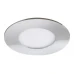 Точечный led светильник Rabalux 5588 Lois Точечный led светильник Rabalux 5588 Lois
