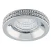 Точечный светильник Azzardo EVA ROUND chrome AZ1458